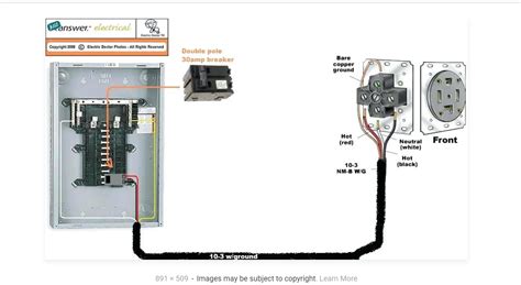 nec wiring for dryer